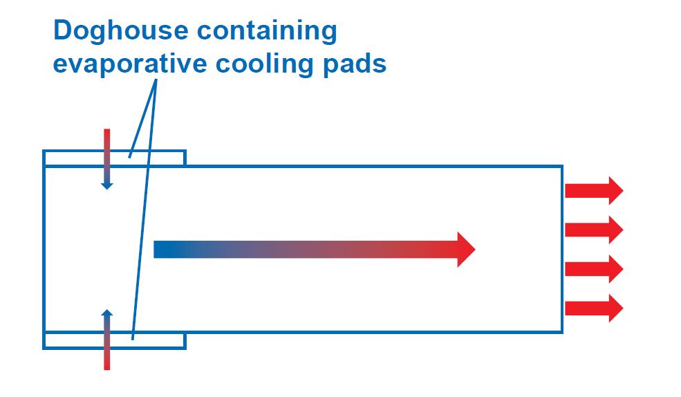 cooling pad00